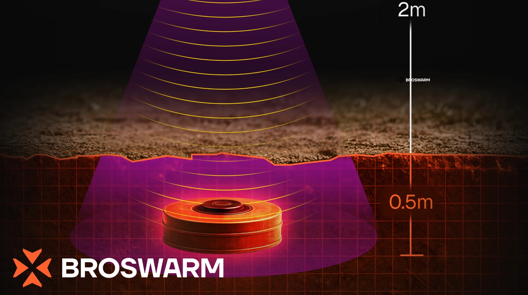 Broswarm: Giving Drones Underground Vision